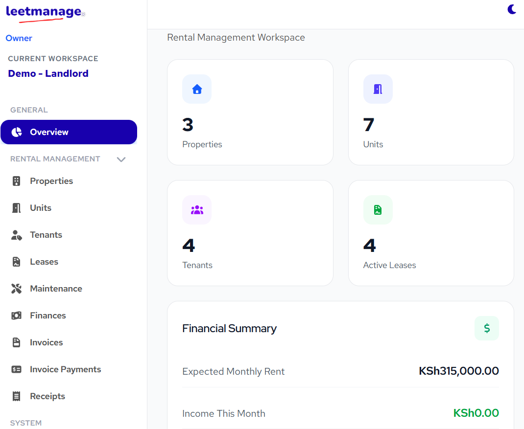 leetmanage overview dashboard